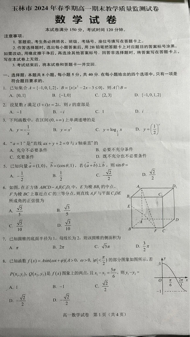 資訊圖視覺化設計