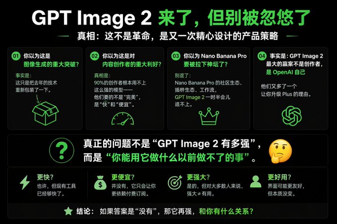 槓精視角的獨特文案創意