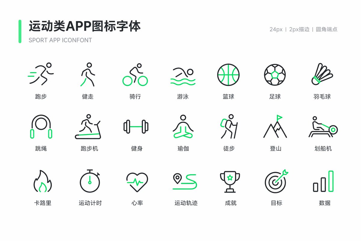 運動健身圖示字型設計