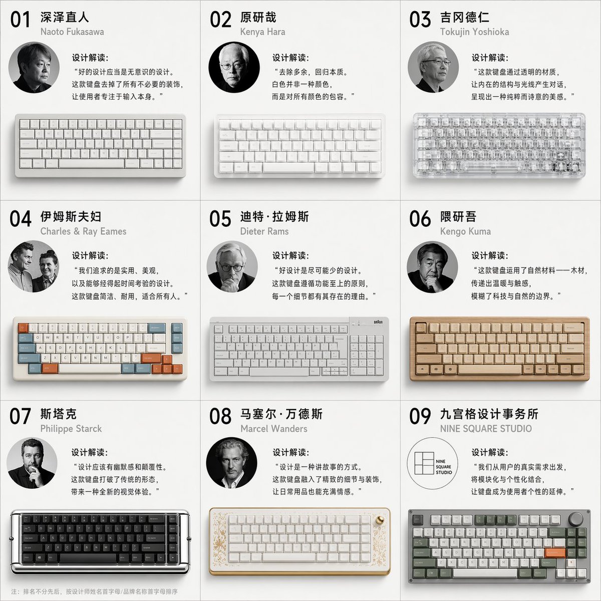 九位大師的機械鍵盤設計圖鑑