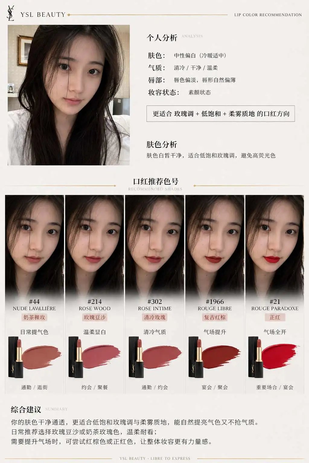 品牌口紅推薦報告資訊圖