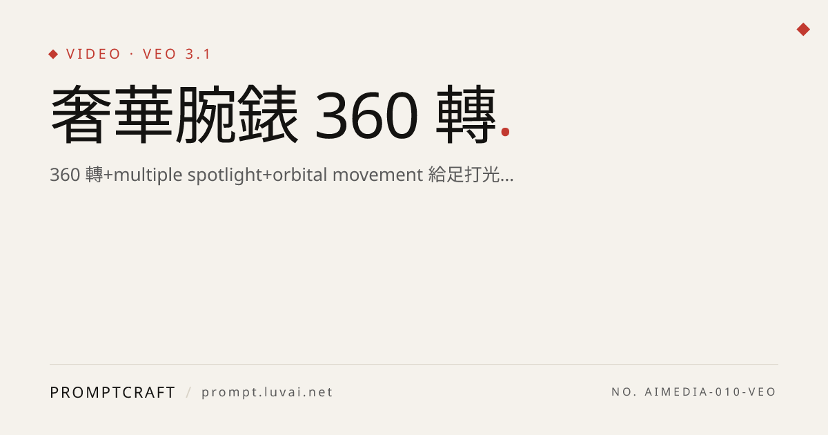 奢華腕錶 360 轉