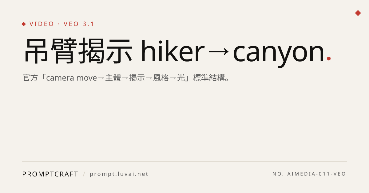 吊臂揭示 hiker→canyon