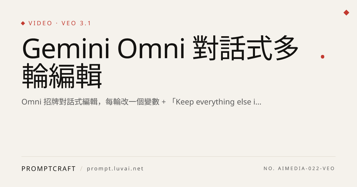 Gemini Omni 對話式多輪編輯