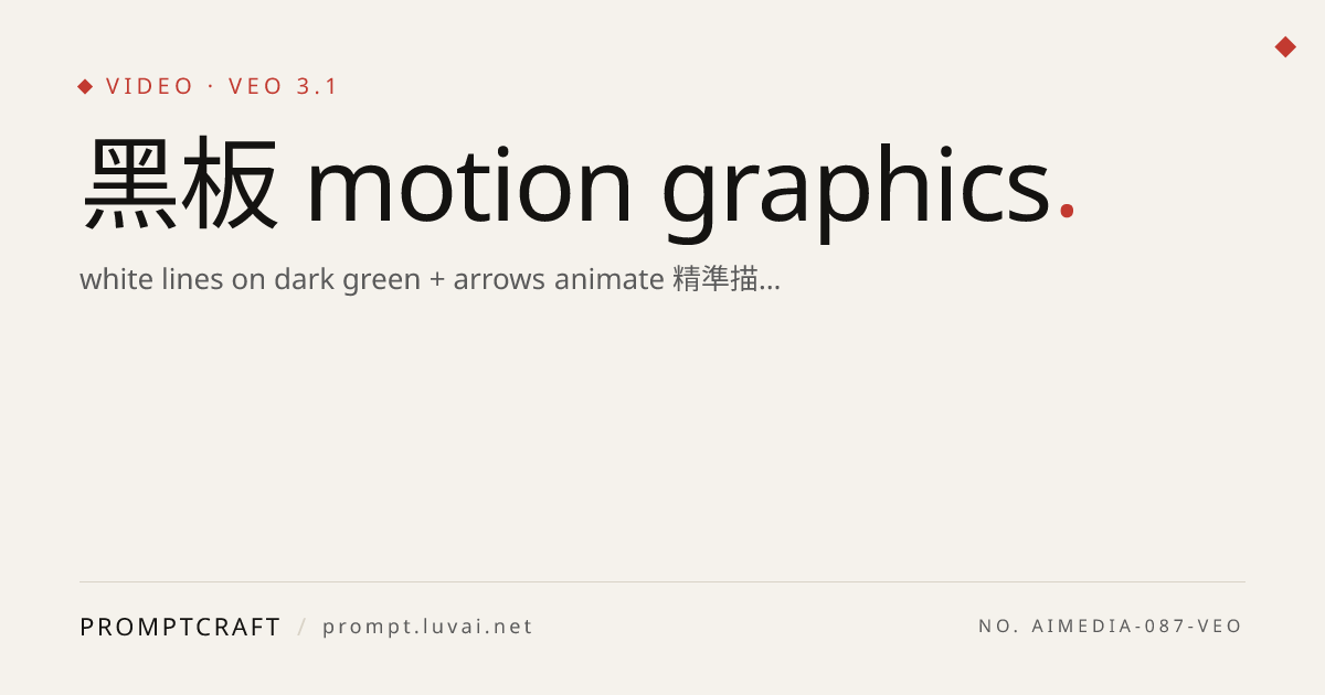 黑板 motion graphics