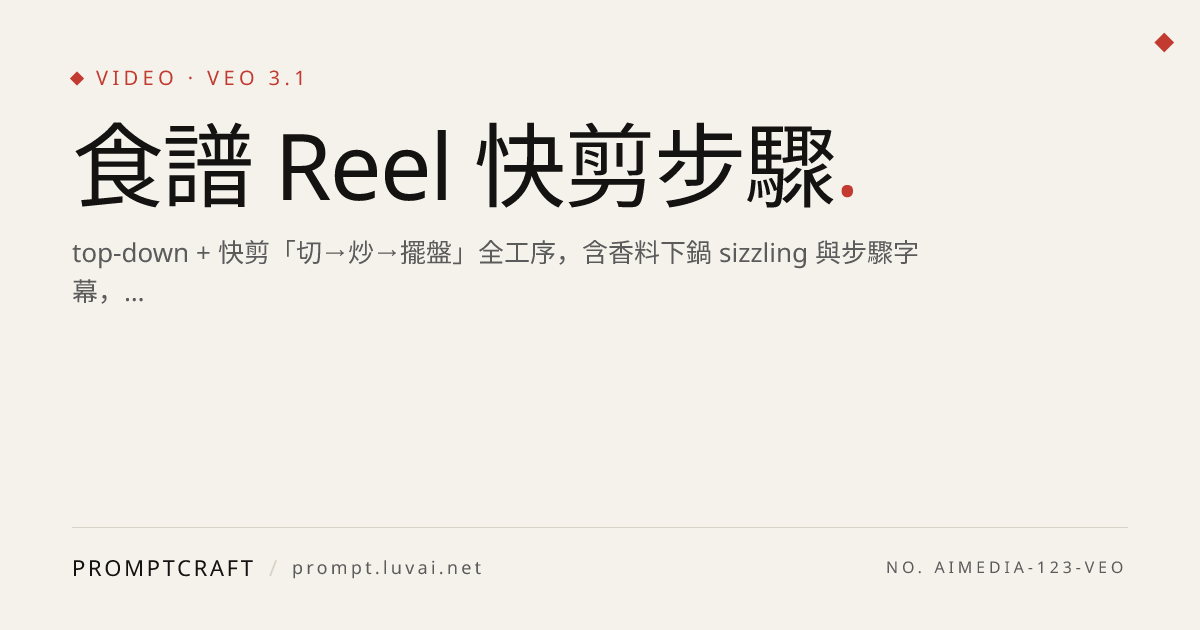 食譜 Reel 快剪步驟