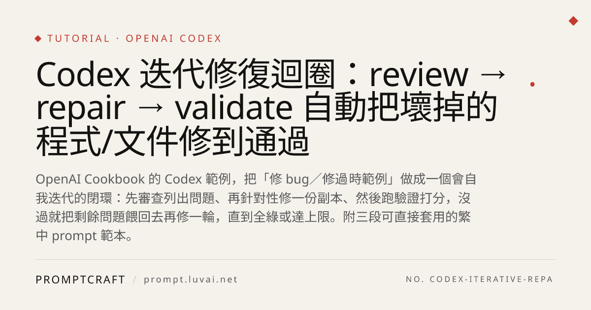 Codex 迭代修復迴圈：review → repair → validate 自動把壞掉的程式/文件修到通過