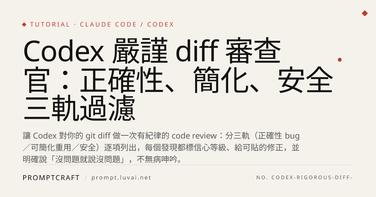 Codex 嚴謹 diff 審查官：正確性、簡化、安全三軌過濾