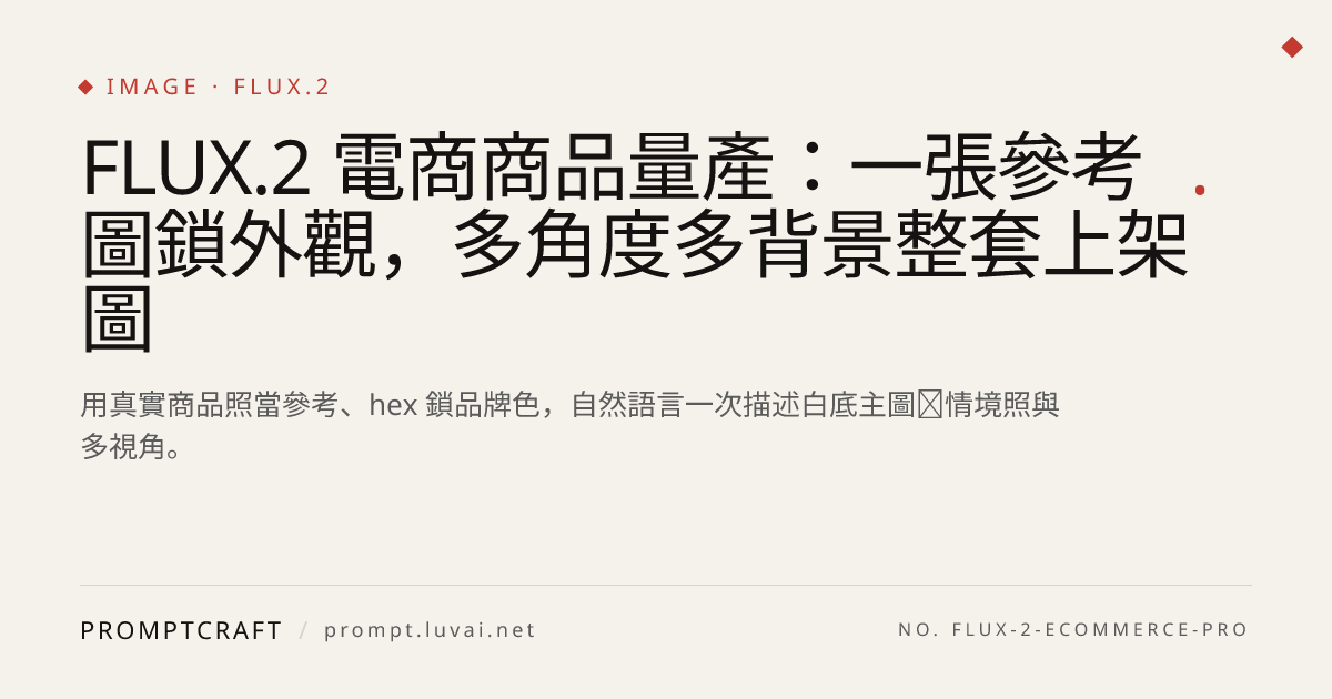 FLUX.2 電商商品量產：一張參考圖鎖外觀，多角度多背景整套上架圖