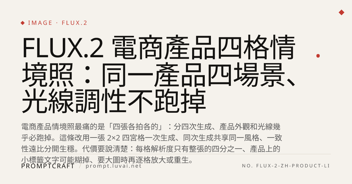 FLUX.2 電商產品四格情境照：同一產品四場景、光線調性不跑掉