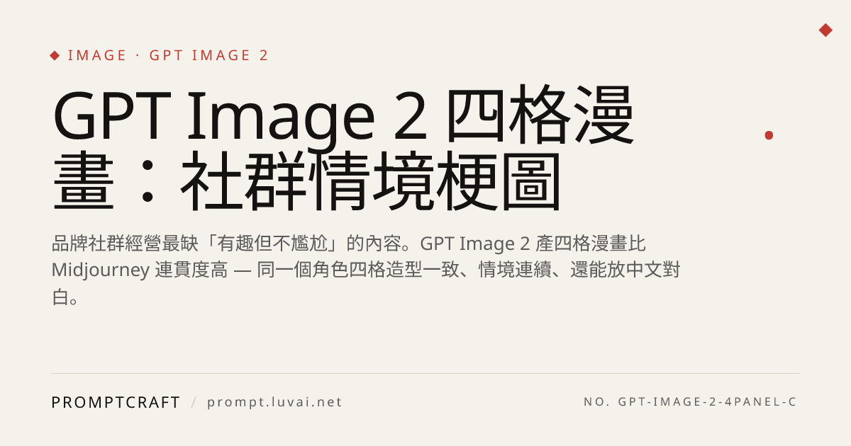 GPT Image 2 四格漫畫：社群情境梗圖