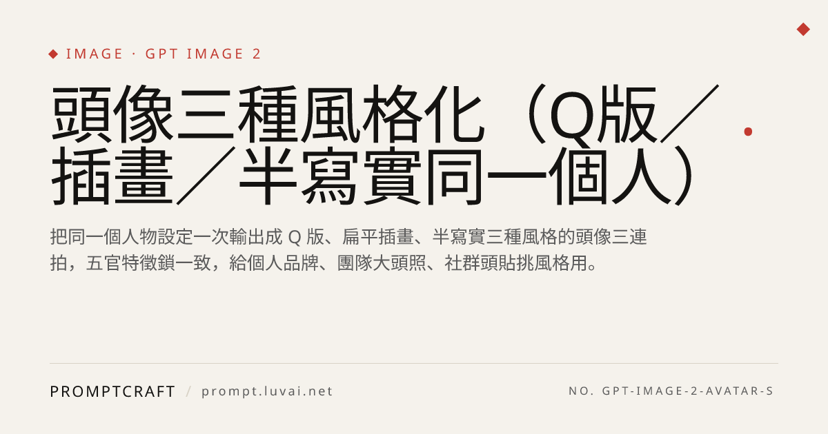 頭像三種風格化（Q版／插畫／半寫實同一個人）