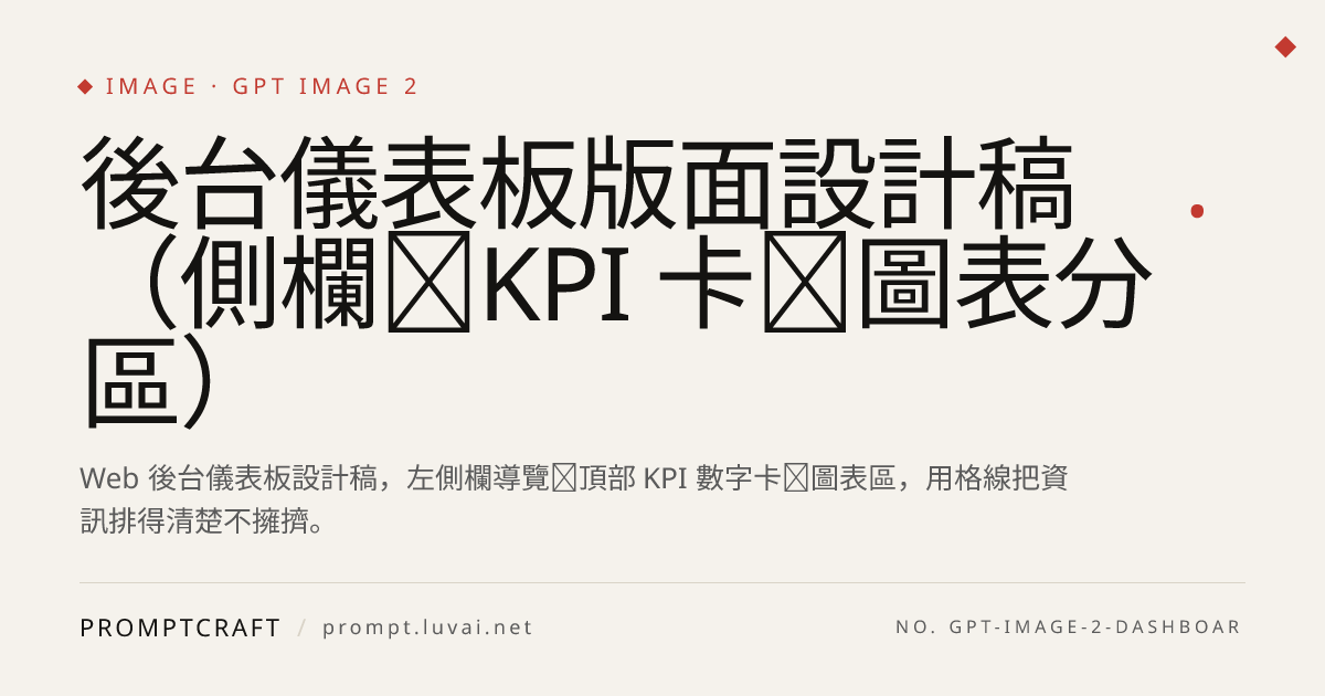 後台儀表板版面設計稿（側欄＋KPI 卡＋圖表分區）