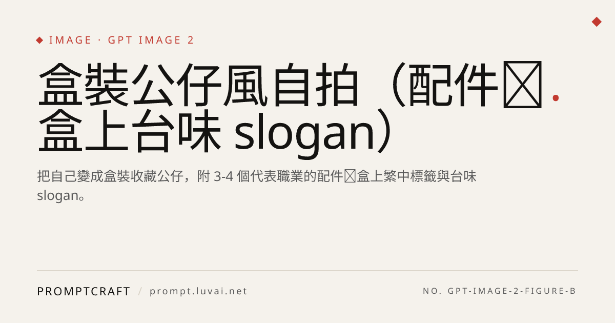 盒裝公仔風自拍（配件＋盒上台味 slogan）
