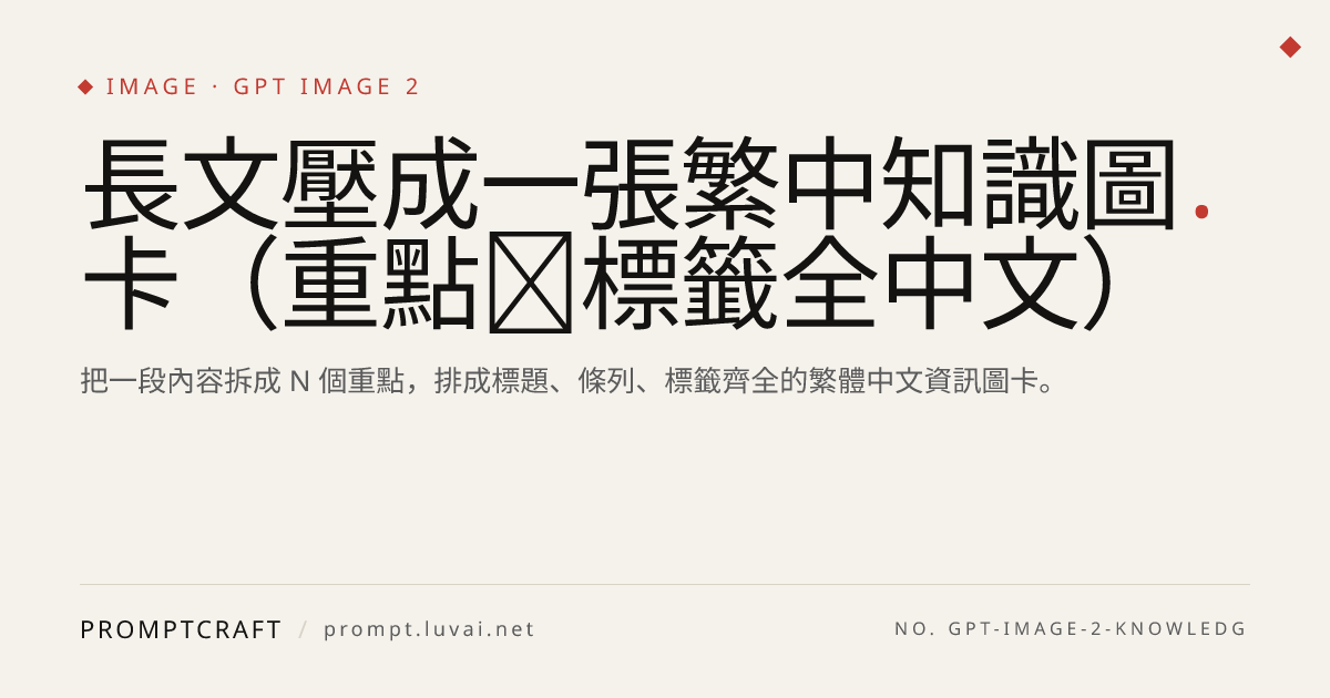 長文壓成一張繁中知識圖卡（重點＋標籤全中文）