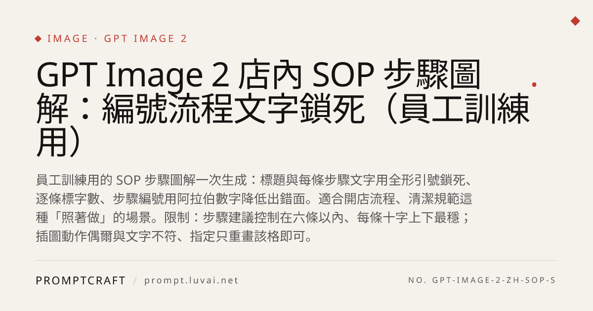GPT Image 2 店內 SOP 步驟圖解：編號流程文字鎖死（員工訓練用）