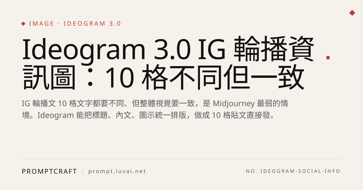 Ideogram 3.0 IG 輪播資訊圖：10 格不同但一致