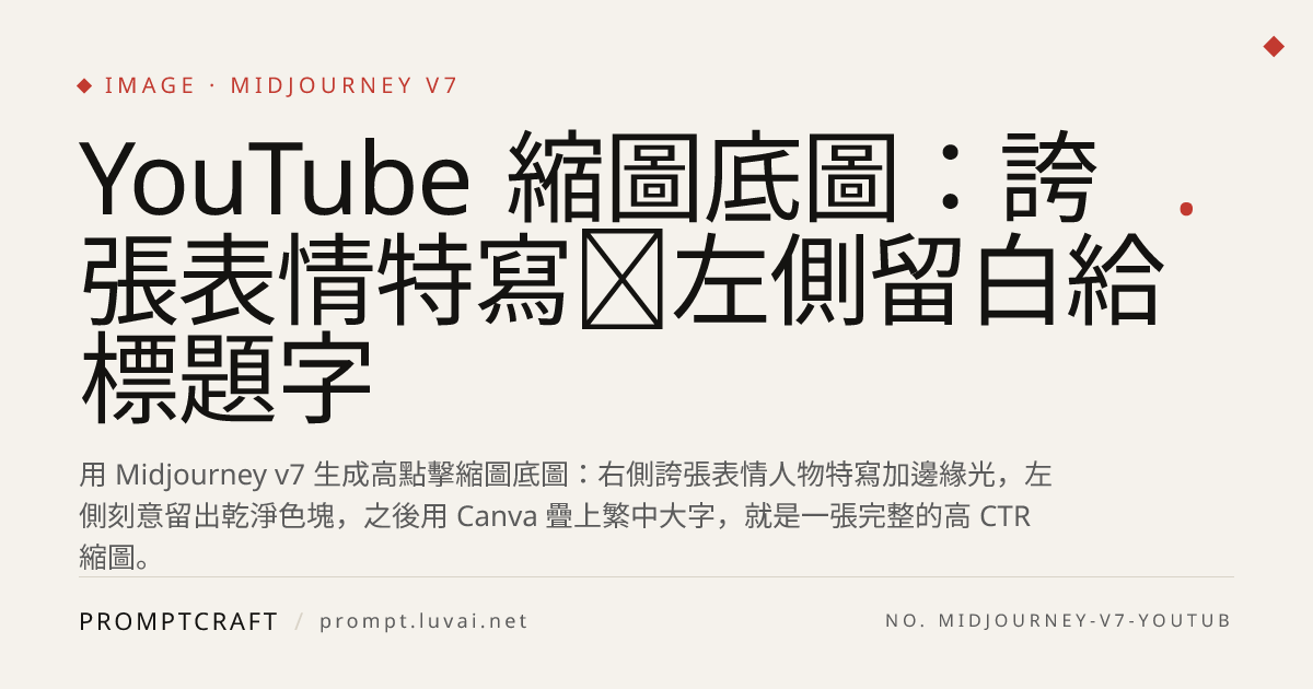 YouTube 縮圖底圖：誇張表情特寫＋左側留白給標題字