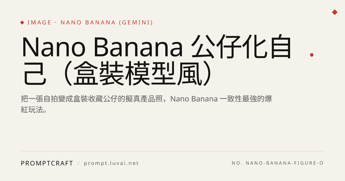 Nano Banana 公仔化自己（盒裝模型風）