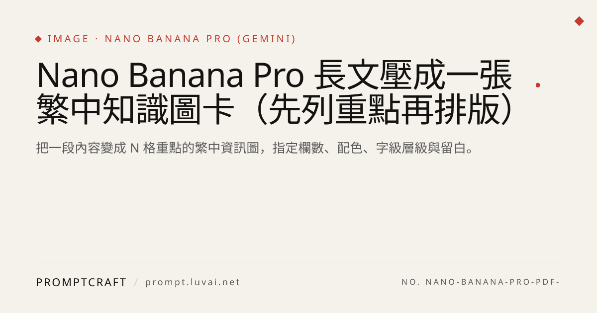 Nano Banana Pro 長文壓成一張繁中知識圖卡（先列重點再排版）
