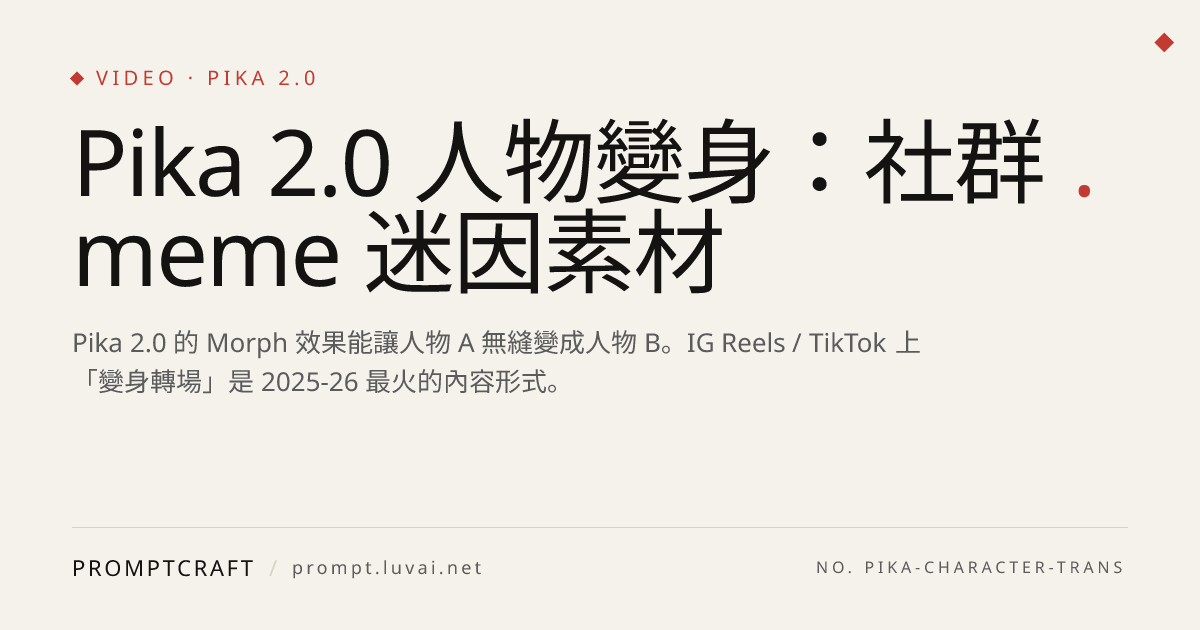 Pika 2.0 人物變身：社群 meme 迷因素材