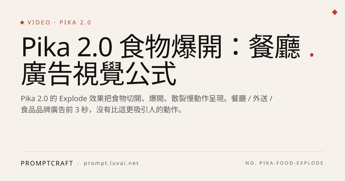 Pika 2.0 食物爆開：餐廳廣告視覺公式