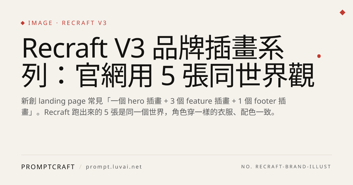 Recraft V3 品牌插畫系列：官網用 5 張同世界觀