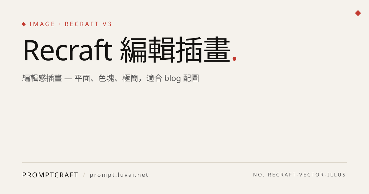 Recraft 編輯插畫