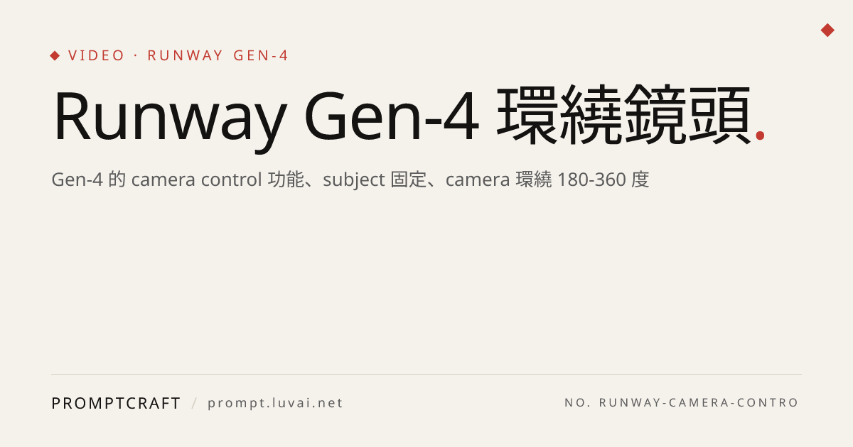 Runway Gen-4 環繞鏡頭