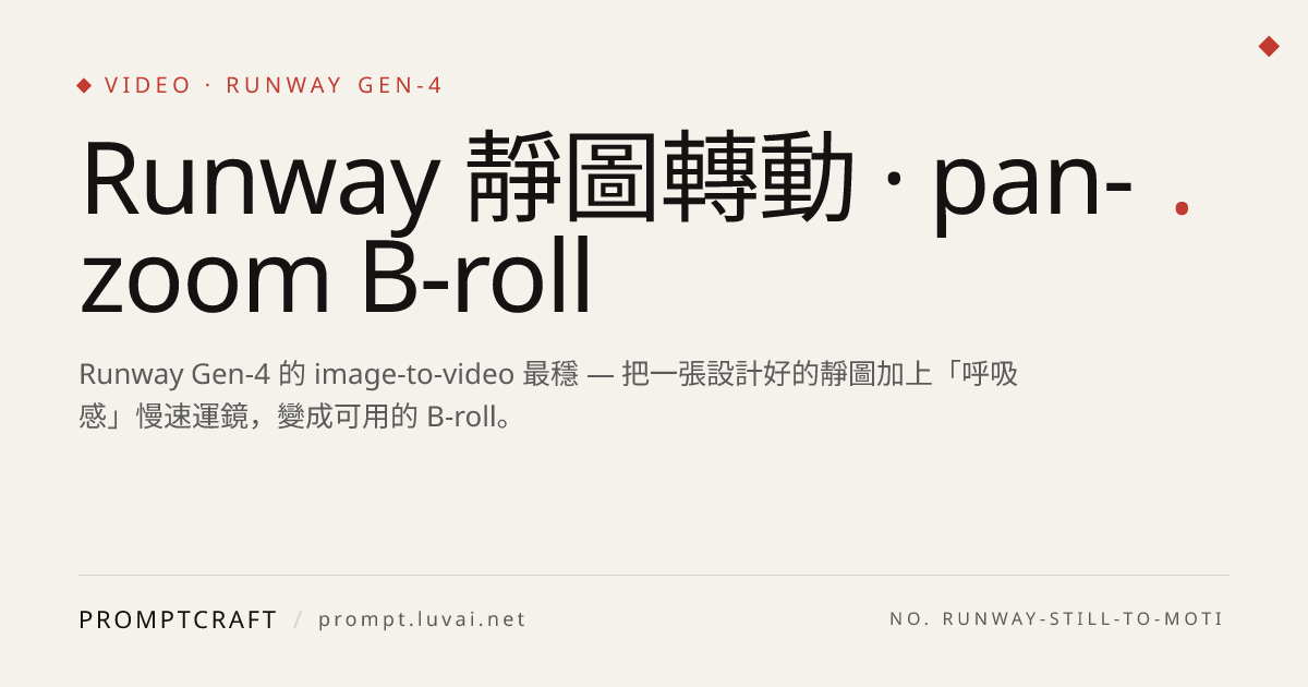 Runway 靜圖轉動 · pan-zoom B-roll