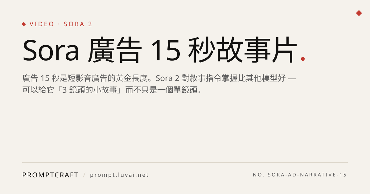 Sora 廣告 15 秒故事片