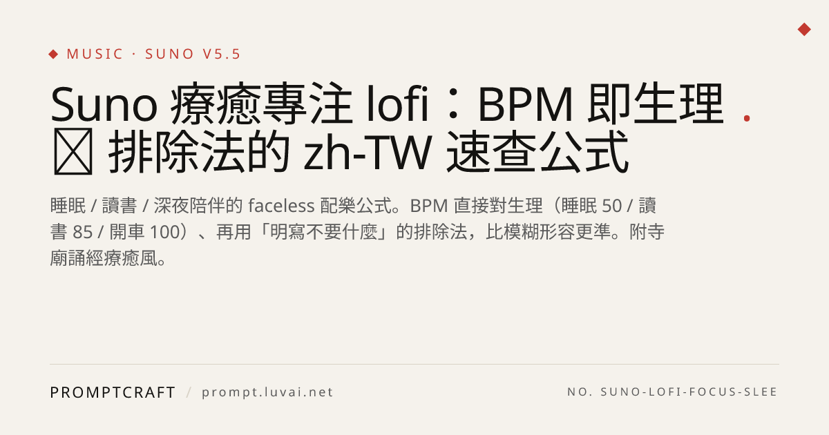 Suno 療癒專注 lofi：BPM 即生理 ＋ 排除法的 zh-TW 速查公式