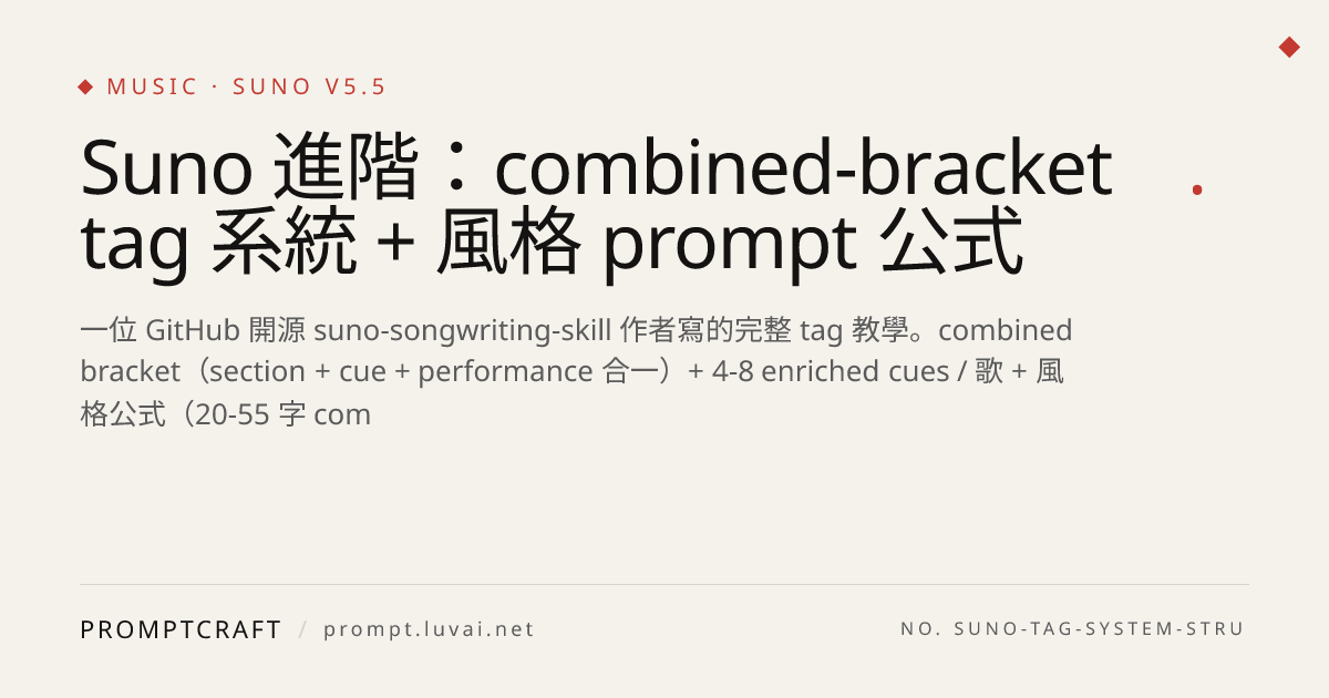 Suno 進階：combined-bracket tag 系統 + 風格 prompt 公式