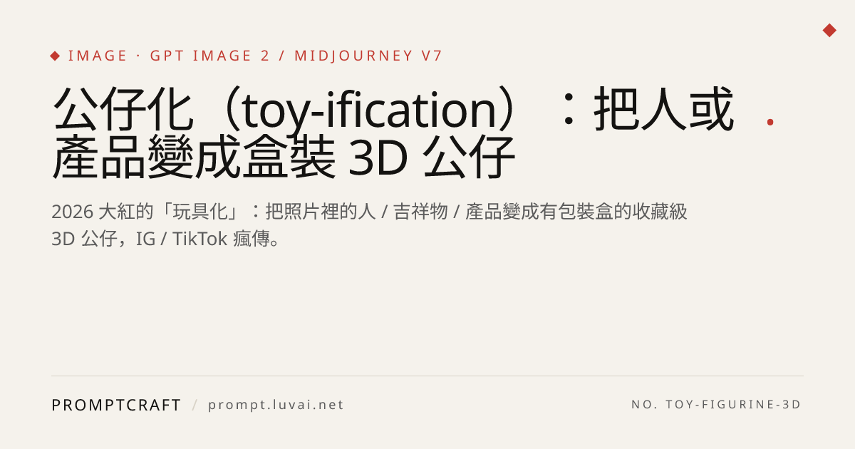 公仔化（toy-ification）：把人或產品變成盒裝 3D 公仔
