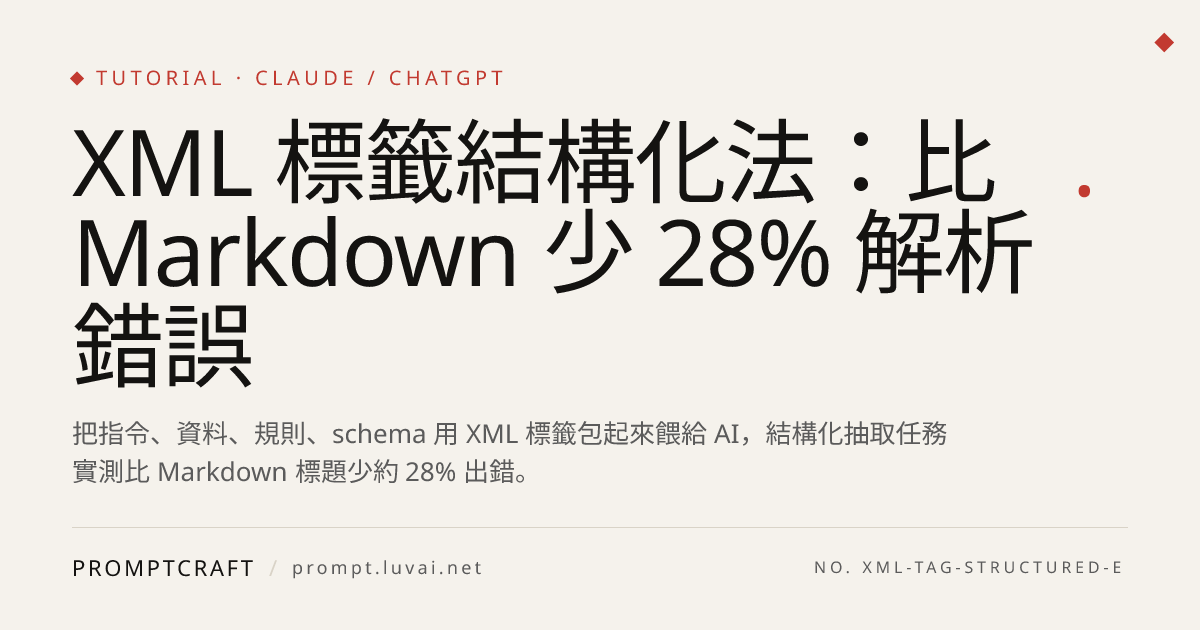 XML 標籤結構化法：比 Markdown 少 28% 解析錯誤
