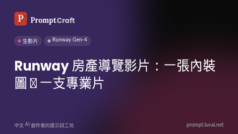 Runway 房產導覽影片：一張內裝圖 → 一支專業片